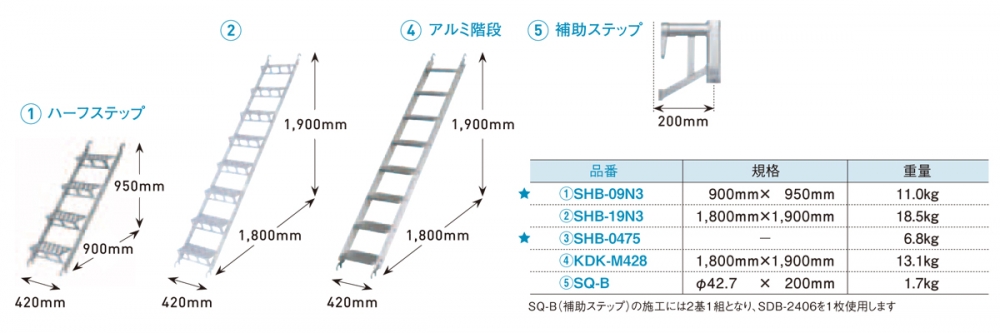 P33　階段